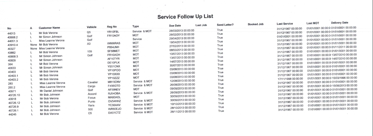 service followup report